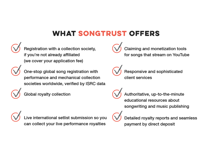 What Songtrust Offers