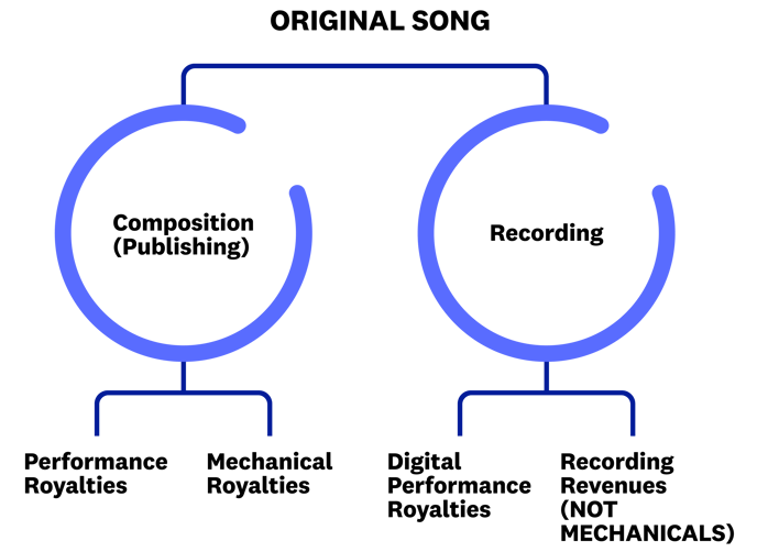 Two Halves of A Song_Purple-png