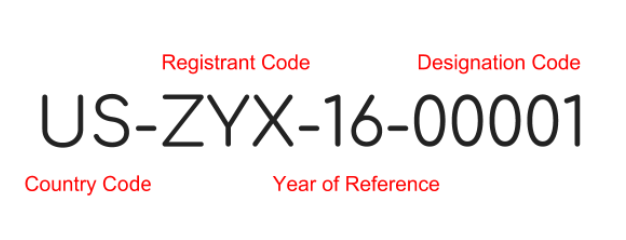 Everything You Need to Know About ISRCs